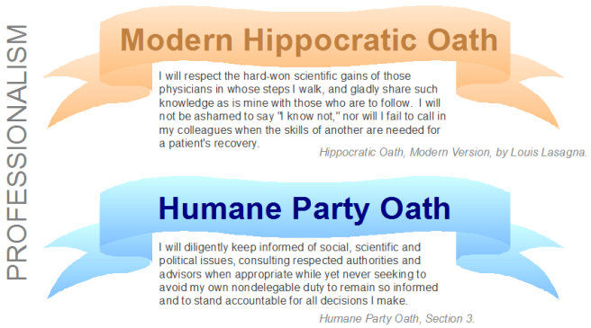 Hippocratic Oath comparison